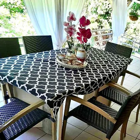 ريزيدنس غرين * فيسوكو